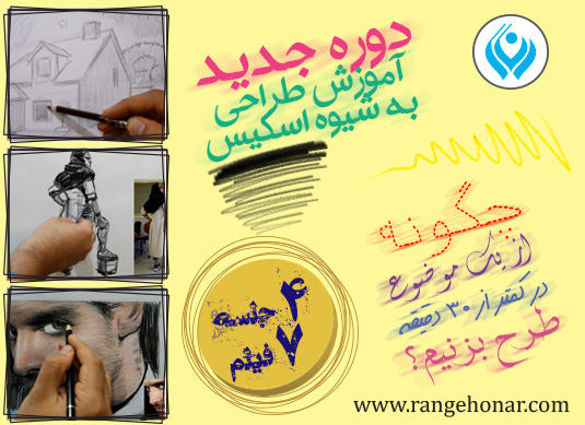 آموزش نقاشی رنگ روغن