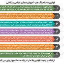 قوانین آموزشی